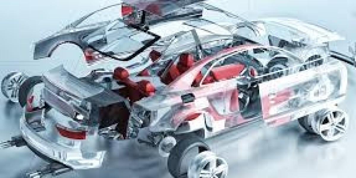 India Automotive Components Market 2031 Report and Insights