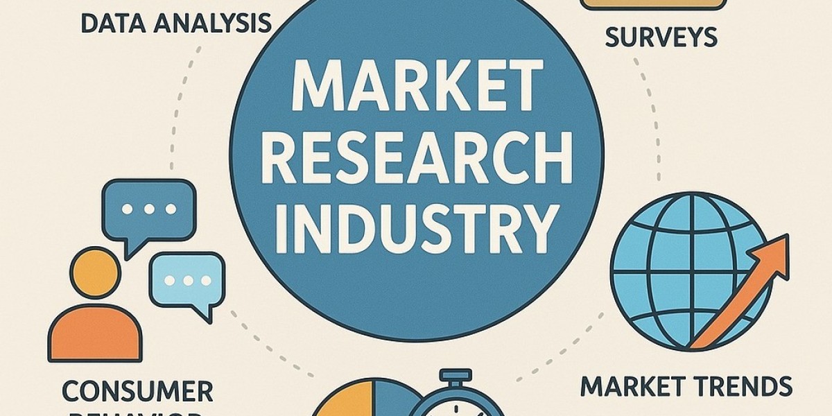 Why We Partnered with FutureWise for Healthcare Market Intelligence