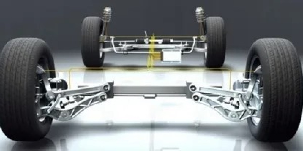 Automotive Axle Market 2025 Growth, Trends Analysis Report 2035