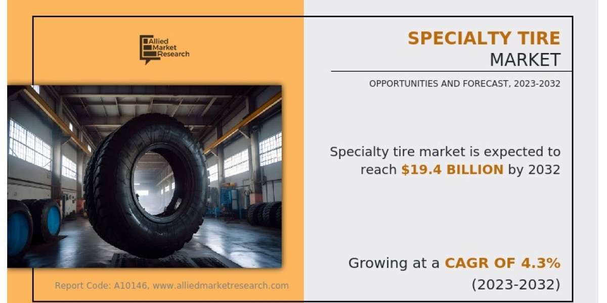 Specialty Tire Market Expansion 2022–2032 Across OEM and Aftermarket Segments