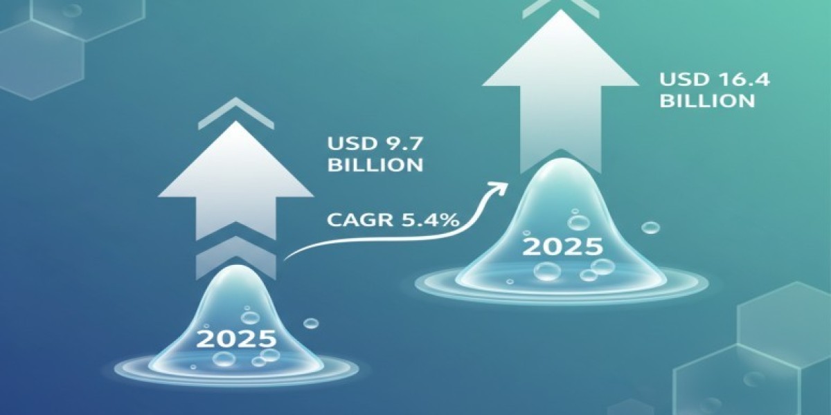 Super Absorbent Polymer Market 2025 | Scope of Current and Future Industry 2035