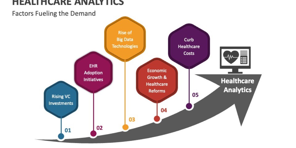 Which countries lead the Healthcare Analytics Market in Latin America?