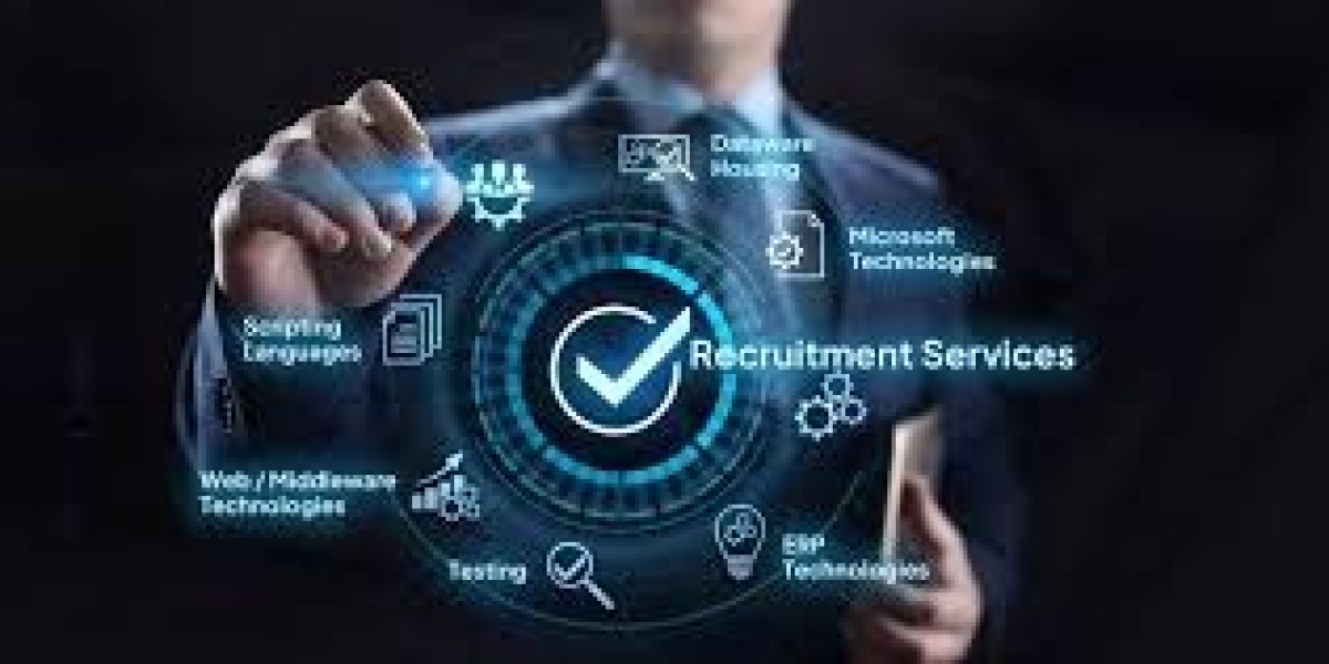 IT Recruitment Agency in bangalore