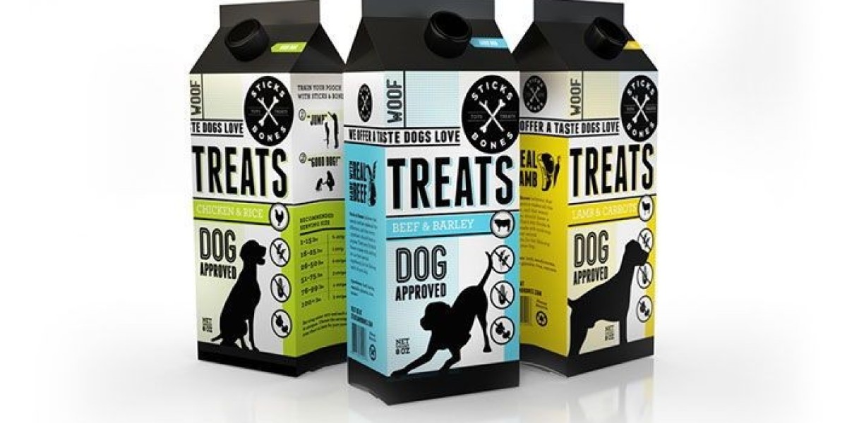 The Pet Food Packaging Market: Trends Shaping How We Feed Our Pets (2022-2032)