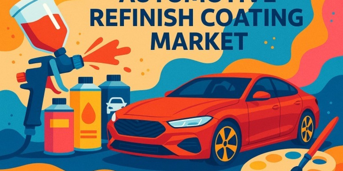 Automotive Refinish Coating Market 2025 | Scope of Current and Future Industry 2035