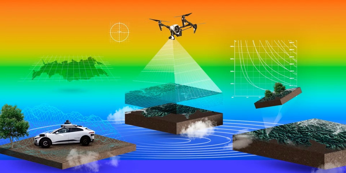 LiDAR Market is set for a Potential Growth Worldwide: Excellent Technology Trends with Business Analysis