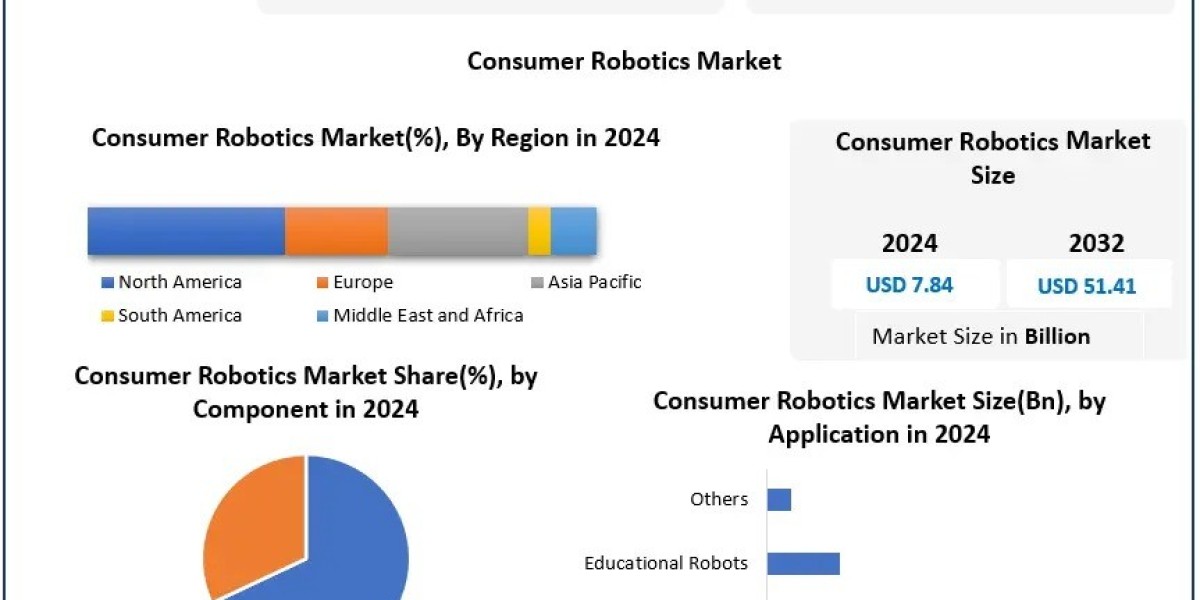 Will Amazon’s iRobot Acquisition Accelerate the Smart Home Robotics Revolution?