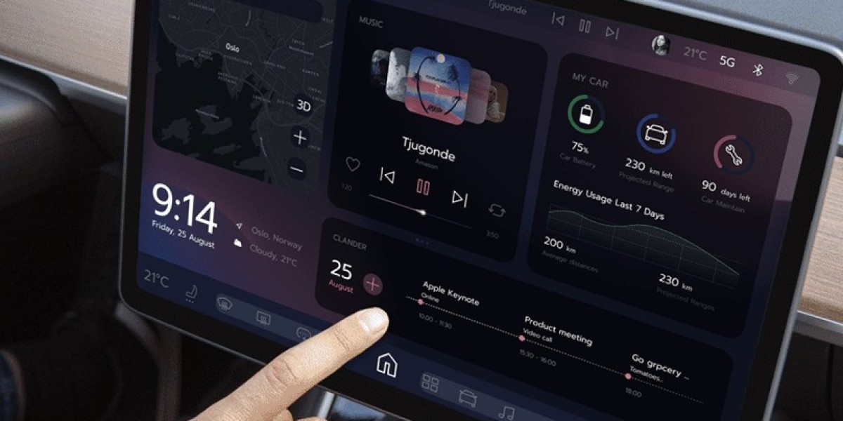Automotive HMI Market 2023-2033: Growth, Trends & Key Players Driving the Future