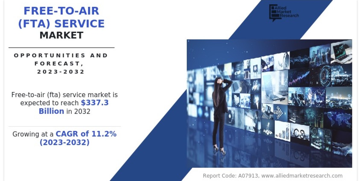 Free to Air Service Market Growth Prospects 2022–2032 Across Broadcasting Platforms and End Users