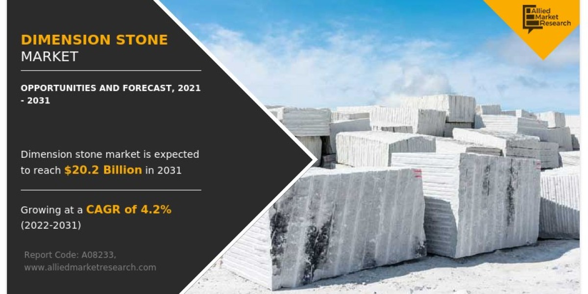 Dimension Stone Market Size, Share, Growth and Trend Forecast, 2031