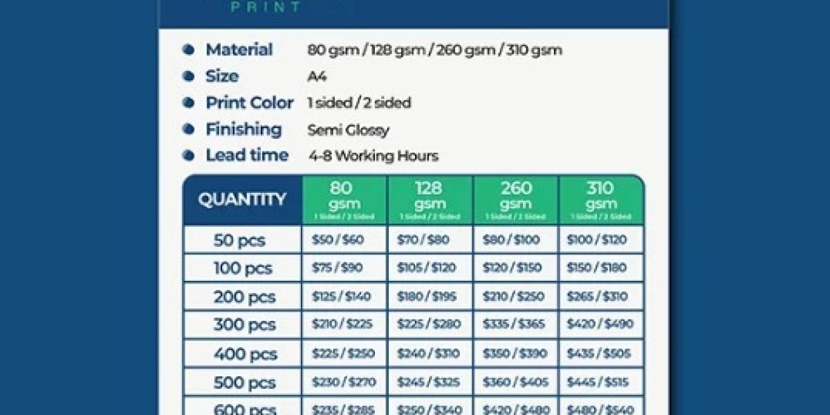 Transform Your Business with Top Printing Services Singapore