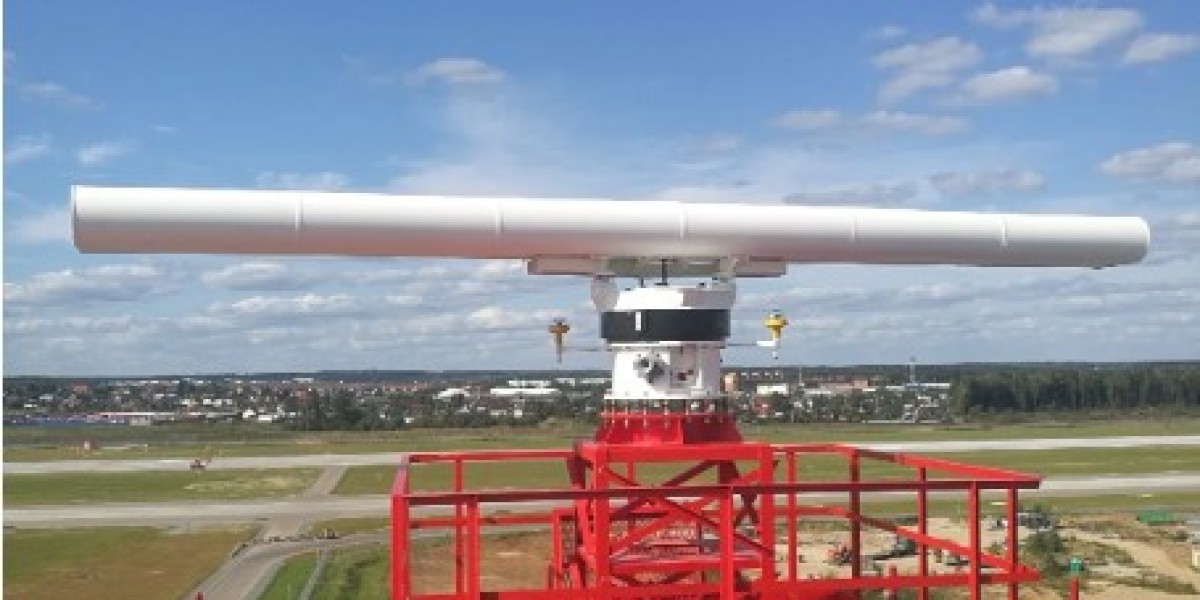 Surface Radars Market to Grow to USD 31.8 Billion by 2035