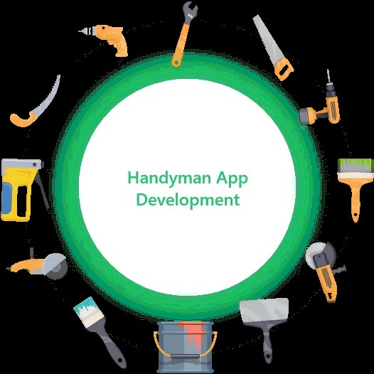 Why Startups Should Invest in a Handyman App Like Uber