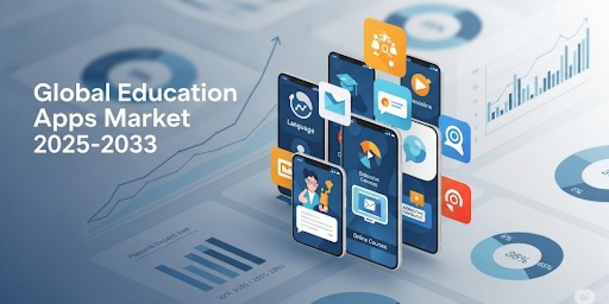 Education App Market Trends For 2025-2033: Size & Outlook