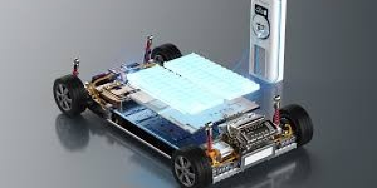 Electric Vehicles Battery Market To Witness Huge Growth by 2032 | LEJ, A123 Systems, BYD