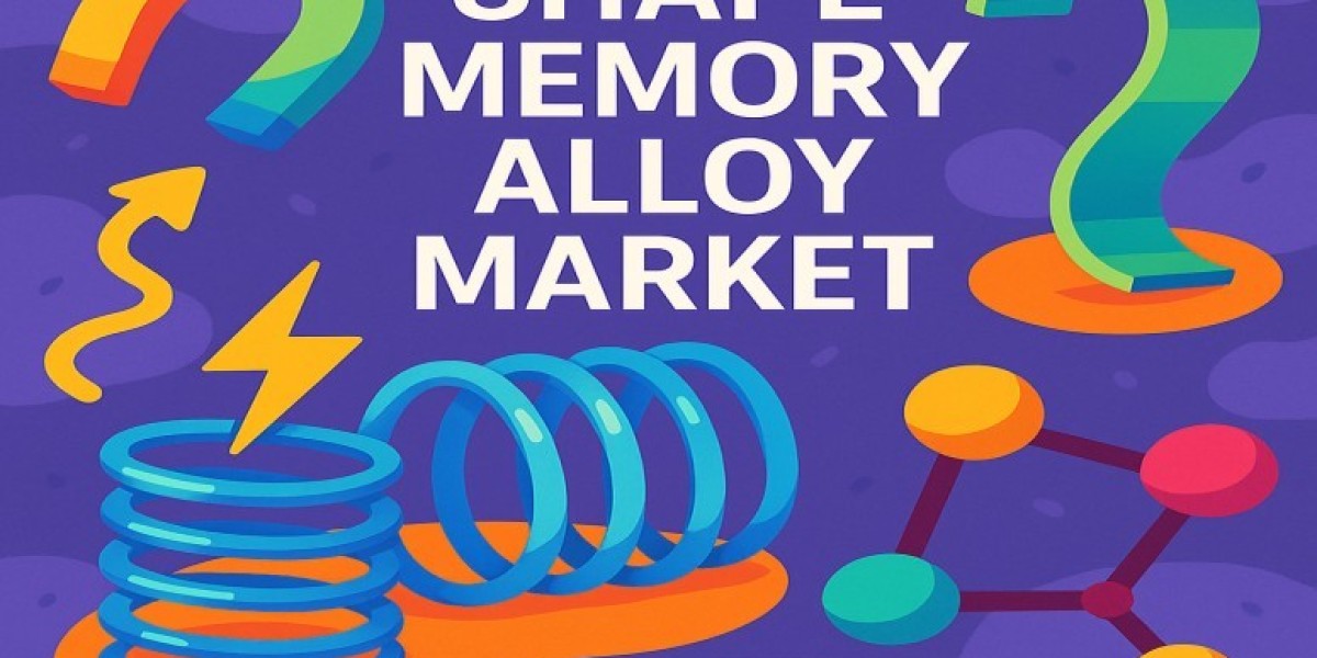 Shape Memory Alloy Market 2025 | Scope of Current and Future Industry 2035