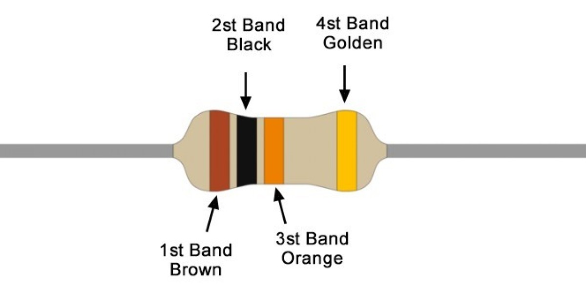Understanding the 10kohm Resistor: A Fundamental Component in Electronics