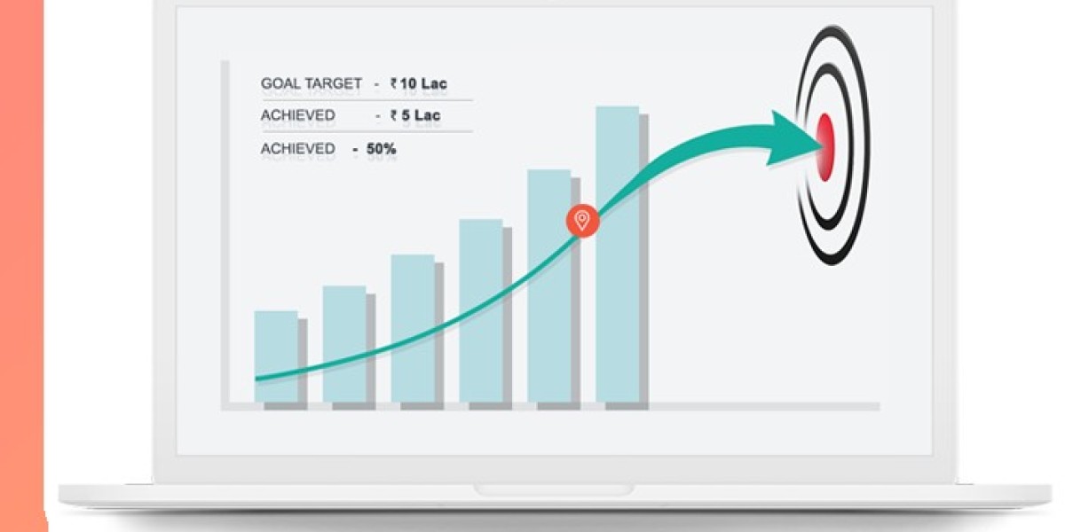 Can I Perform Step-Up Calculations With The Best Mutual Fund Software?