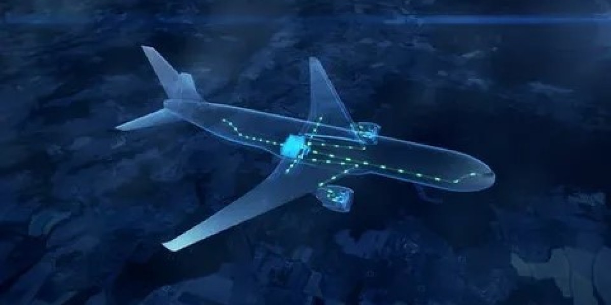 Aircraft Electrification Market Size, Share, Trends, Industry Analysis : Research Methodology from 2025 to 2035