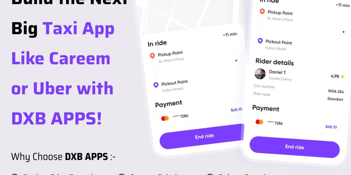 DXB APPS is top mobile app development Dubai company for best apps