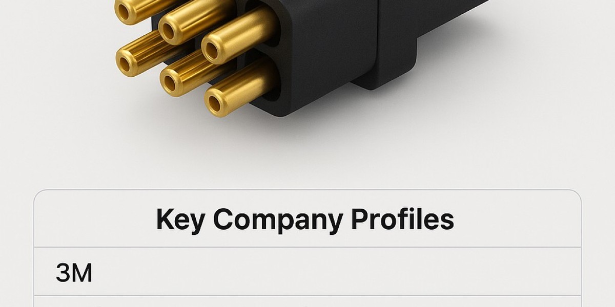 Specialty Connector Market to Advance on Automation, EV, and Data-Center Demand Through 2031;