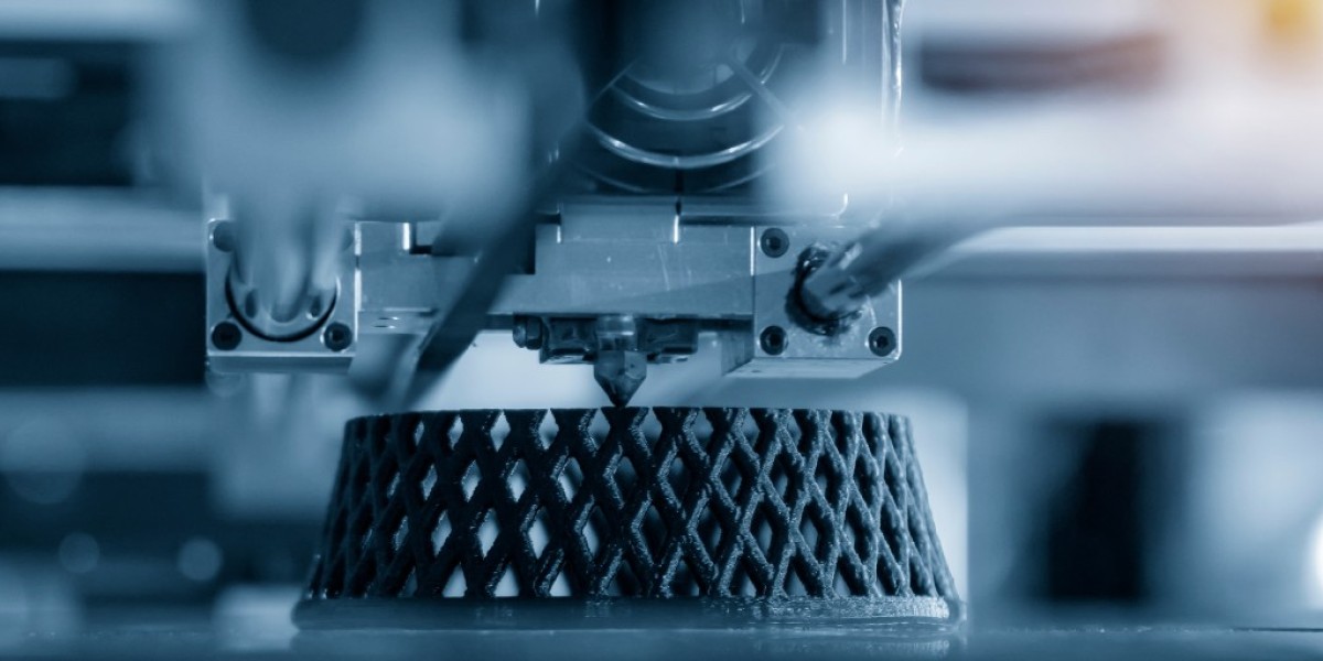 3D Printing Gases Market Size, Global Growth and Forecast, 2033