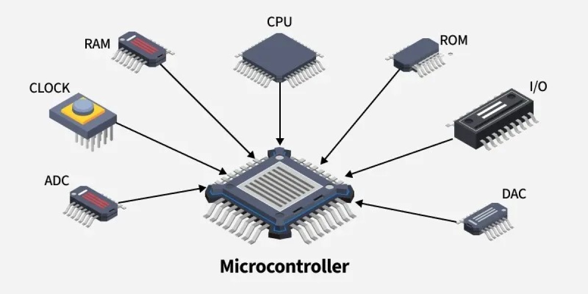 The Next Tech Frontier: Microcontrollers Fuel the Rise of Smart, Connected Systems