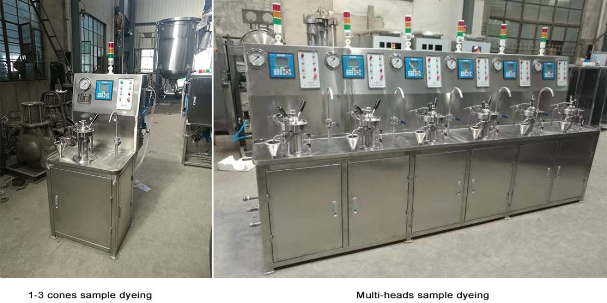 Hank Dyeing Machine Market to Witness Huge Growth by 2033