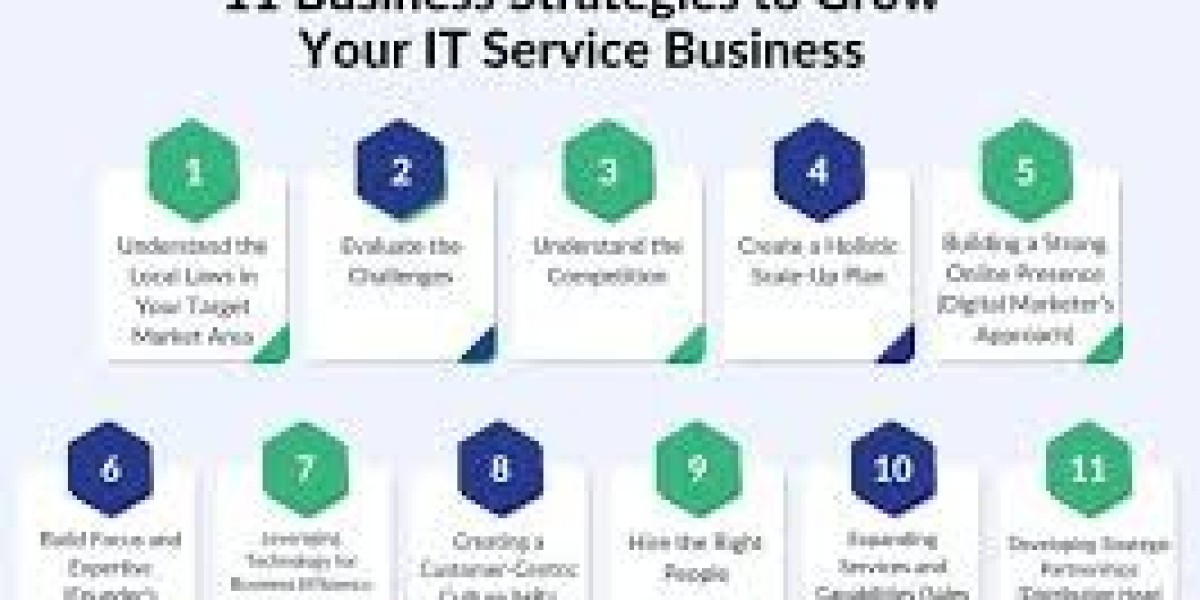 Tech New UK – Business Technology News for Professionals