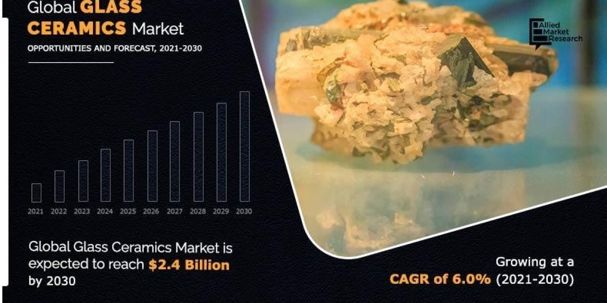 Glass Ceramics Market Size, Manufacturer Analysis and Growth Forecast, 2030