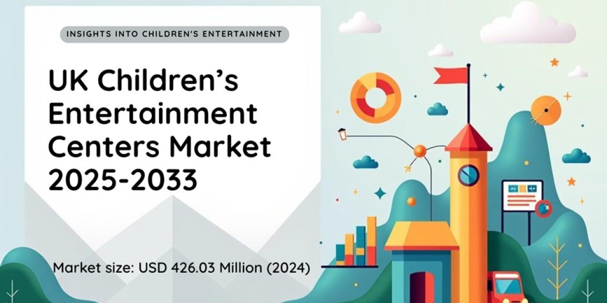 UK Children’s Entertainment Centers Industry Insights: Growth Drivers and Market Outlook 2025-2033