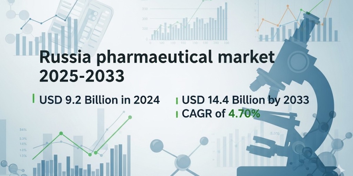Russia Pharmaceutical Sector Overview Future Market Trends 2025-2033