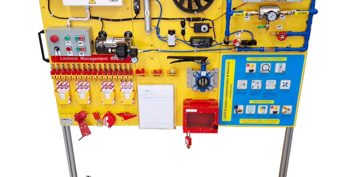 LOTOTO: Lockout–Tagout–Tryout