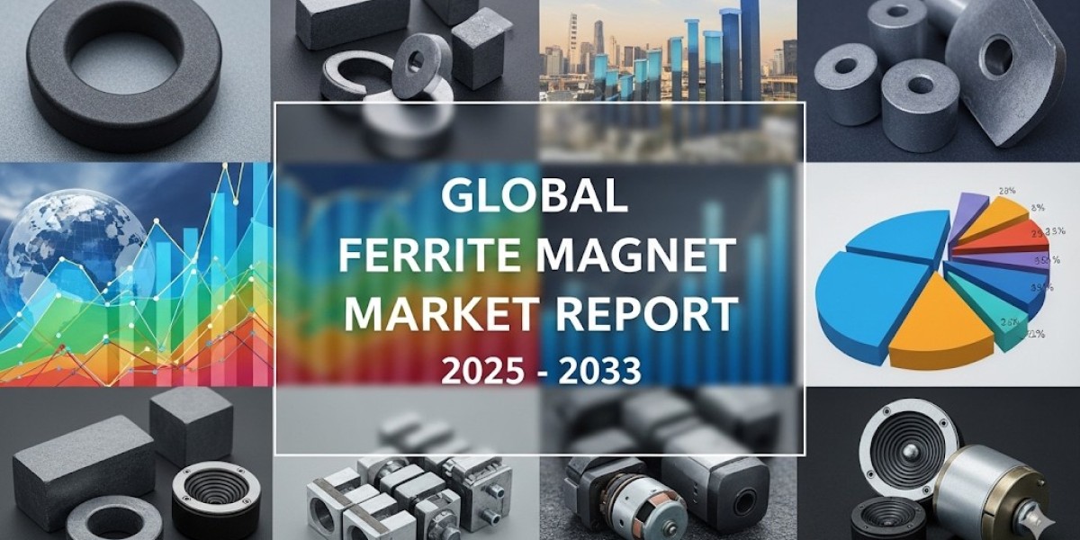 Ferrite Magnet Market Share, Price, Analysis, Report 2025-2033