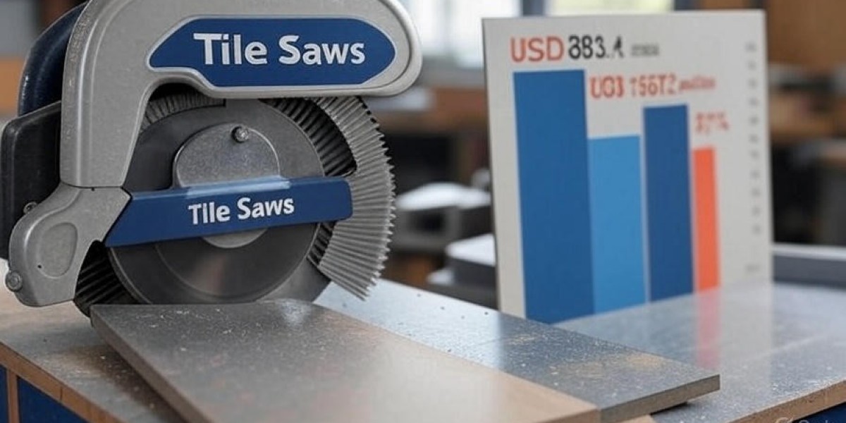 Tile Saws Market to Grow to USD 1,567.2 million by 2035