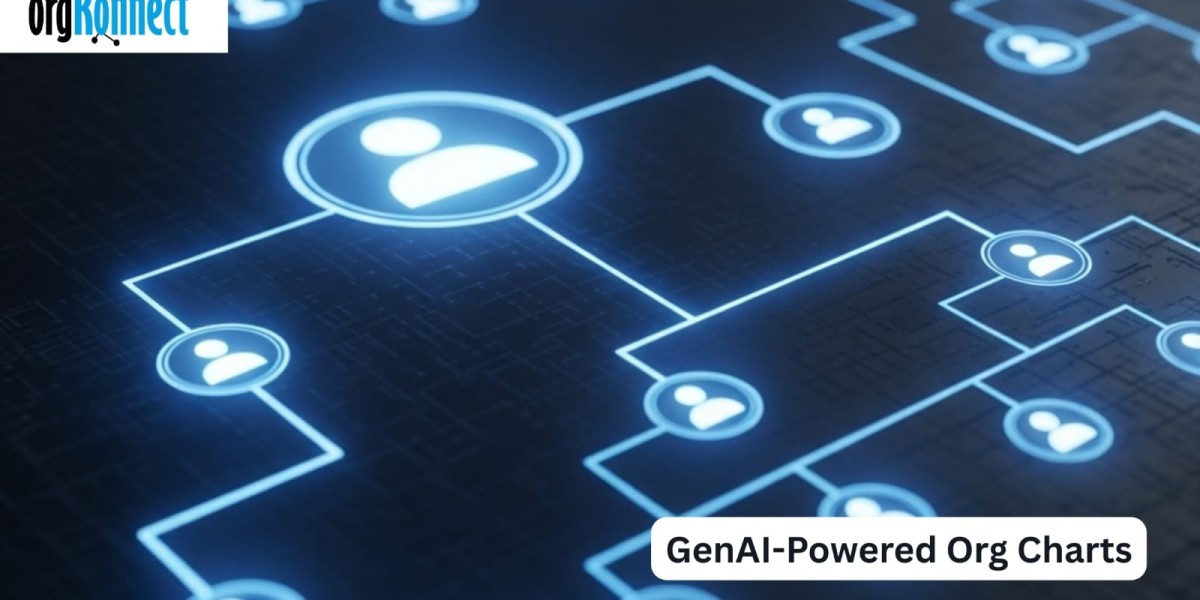 Org Chart Tesla – Leadership & Management Overview