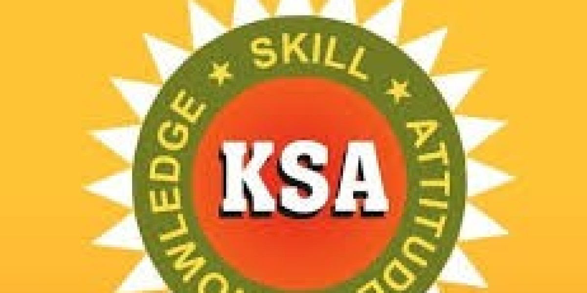 Best CA Coaching in Bangalore | KS Academy