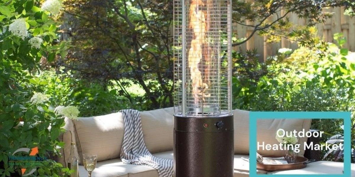 Gas, Electric, and Wood Outdoor Heating: Market Outlook