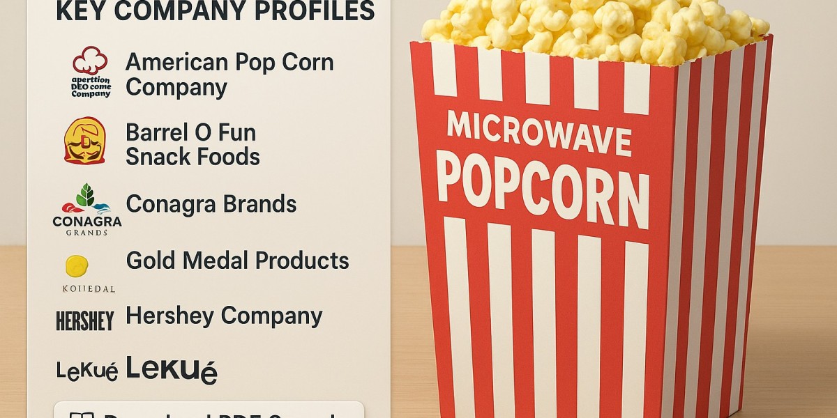 Global Microwave Popcorn Market Set to Grow at ~7–8% CAGR Through 2031 on Convenience Snacking and Flavor Innovation