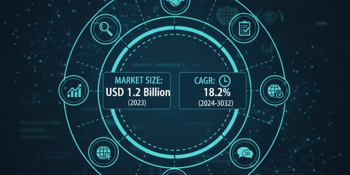 Diplomacy Education App Market Is Likely to Experience a Tremendous Growth in Near Future