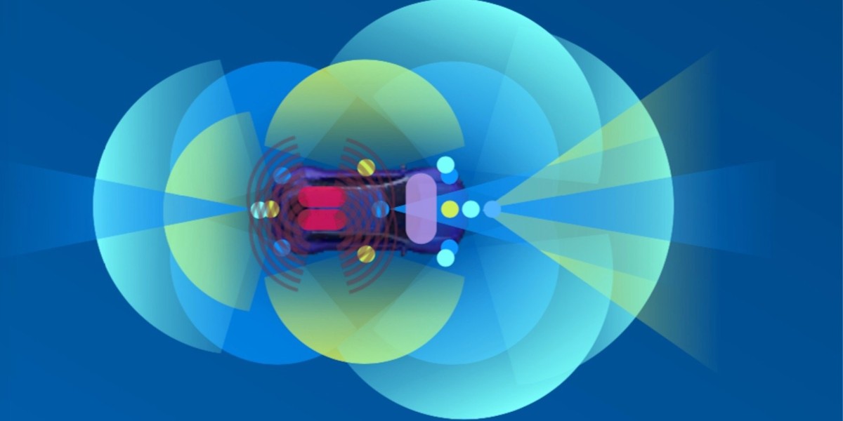 Sensor Fusion Market 2023-2033: Growth Trends, Key Drivers & Regional Insights