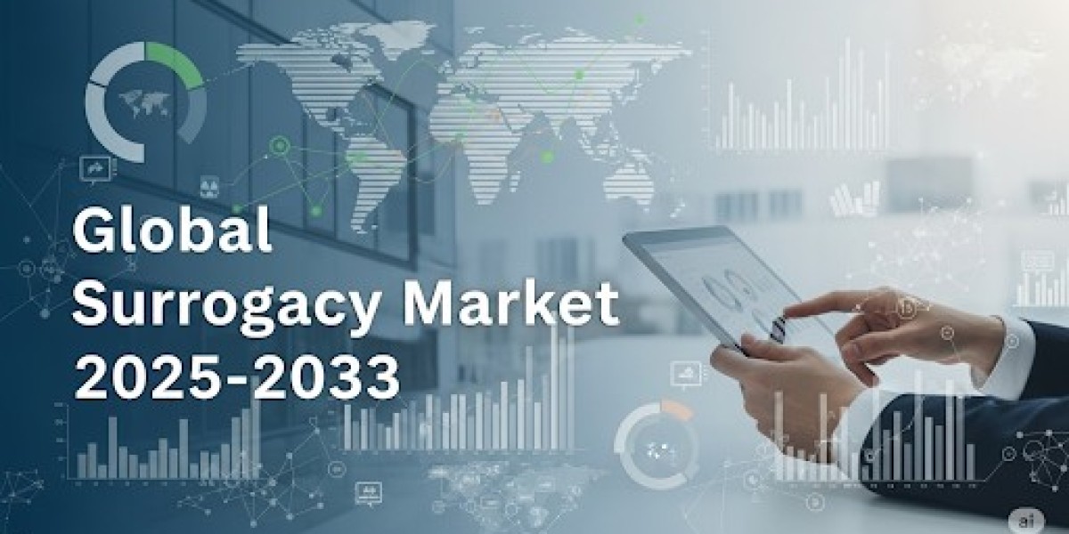 Surrogacy Market Overview, Demand, and Forecast Report 2025–2033
