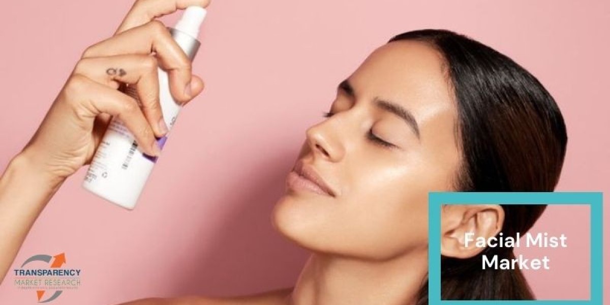 Regional Analysis of the Facial Mist Market: North America, Europe, Asia-Pacific