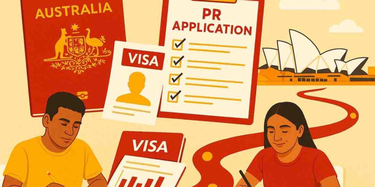 How Work Experience Impacts Your Australia PR Application