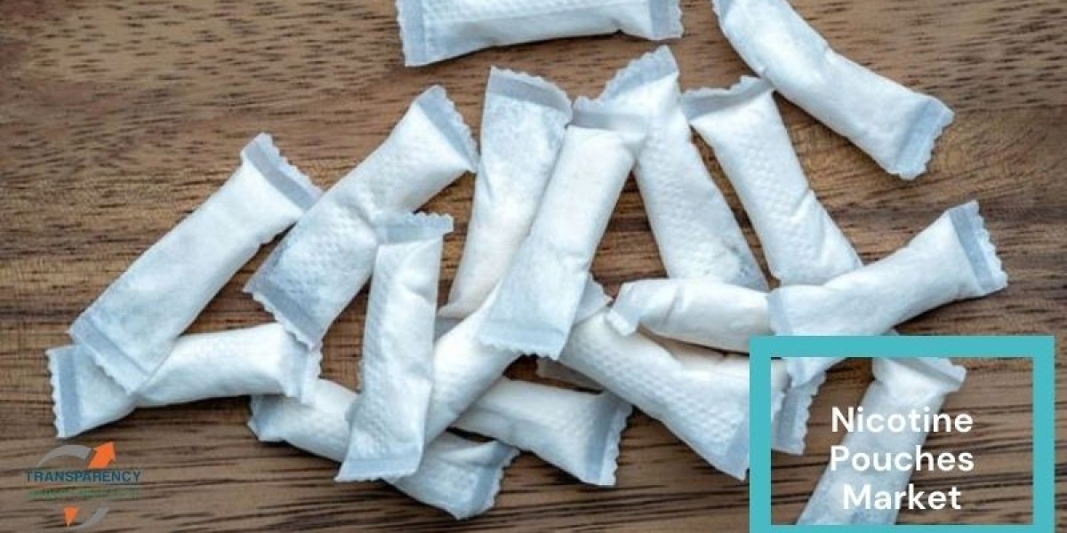 Nicotine Pouches Market Growth Forecast (2025–2035)