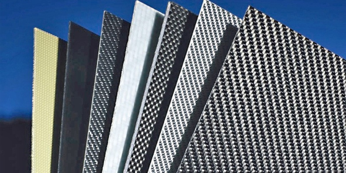 Thermoplastic Composites Market Report: Industry Insights & Forecast