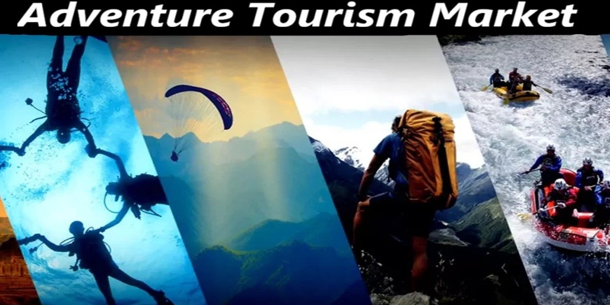 Adventure Tourism Market is Booming Worldwide | Gaining Revolution In Eyes of Global Exposure