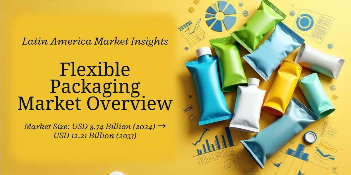 Latin America Flexible Packaging Market Outlook 2025–2033: CAGR of 3.5%