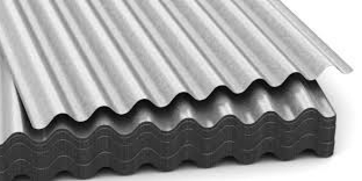 Corrugated Sheets Market Emerging Markets and Investment Opportunities