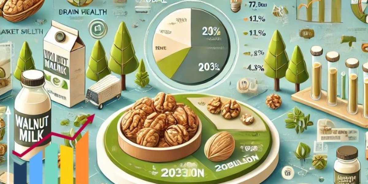 Health and Nutrition Trends Driving the Walnut Market